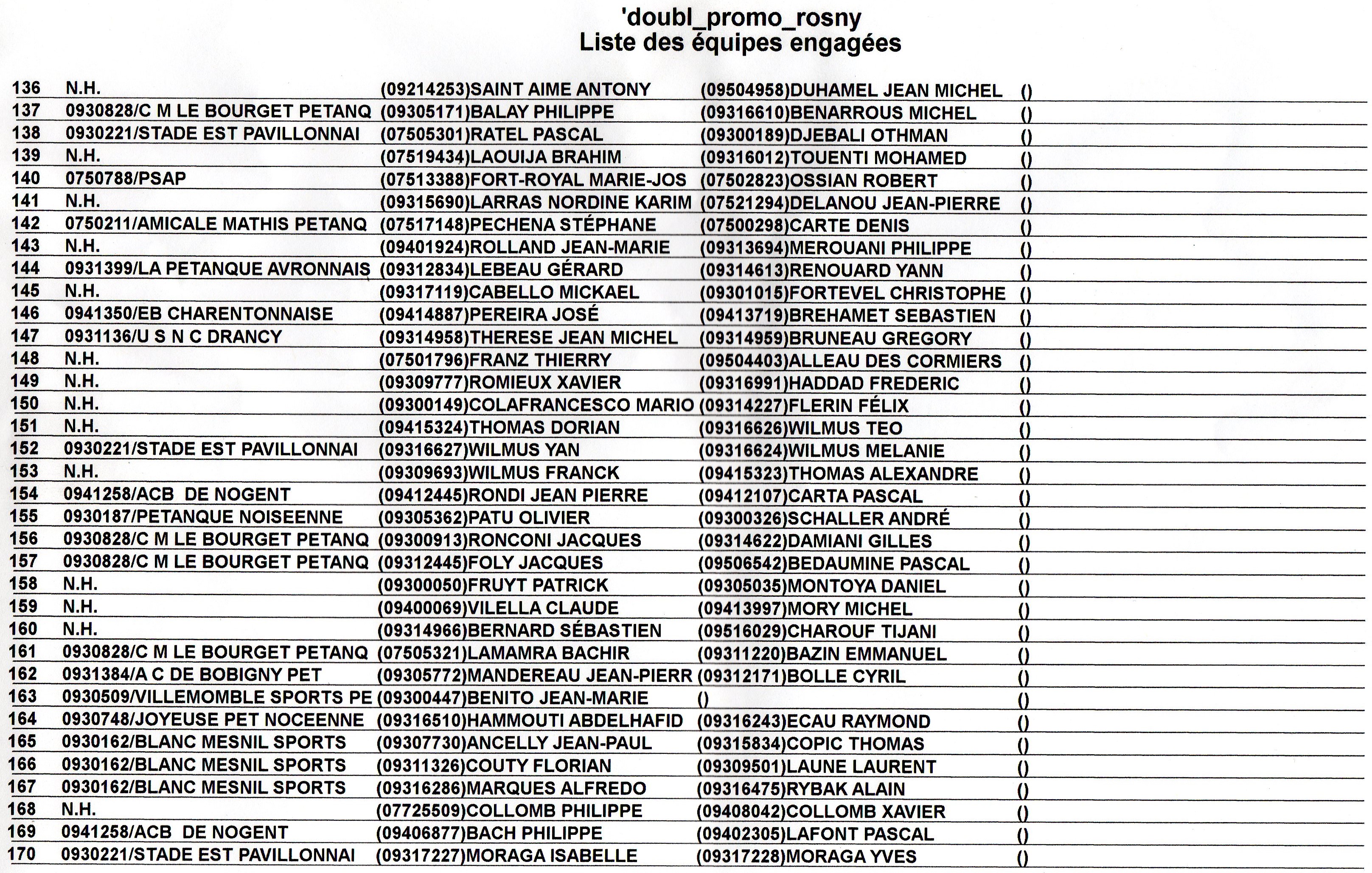 Concours Doublette Promotion Rosny Sour Bois 01.11.2014 Concours Doublette Promotion Rosny Sour Bois 01.11.2014