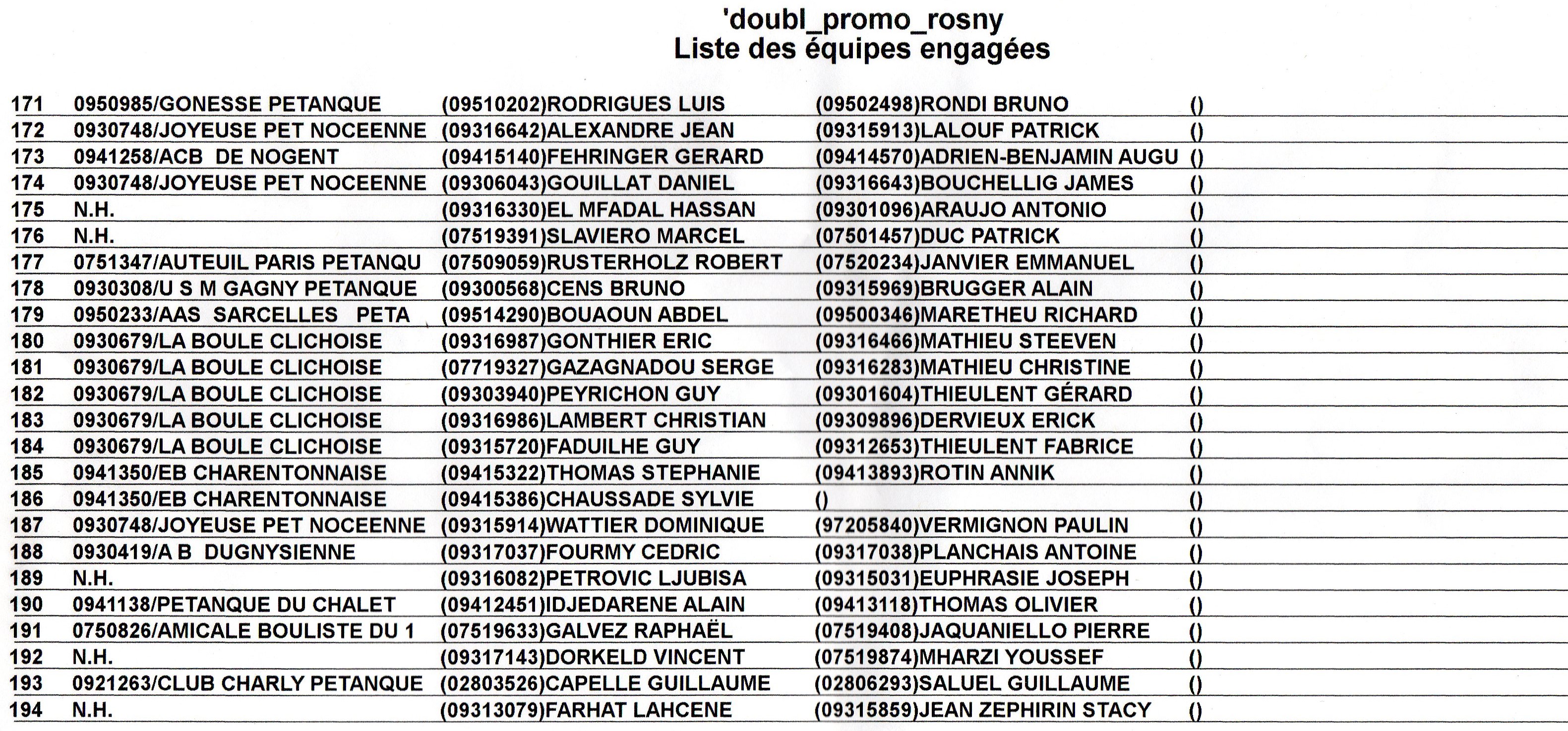 Concours Doublette Promotion Rosny Sour Bois 01.11.2014 Concours Doublette Promotion Rosny Sour Bois 01.11.2014