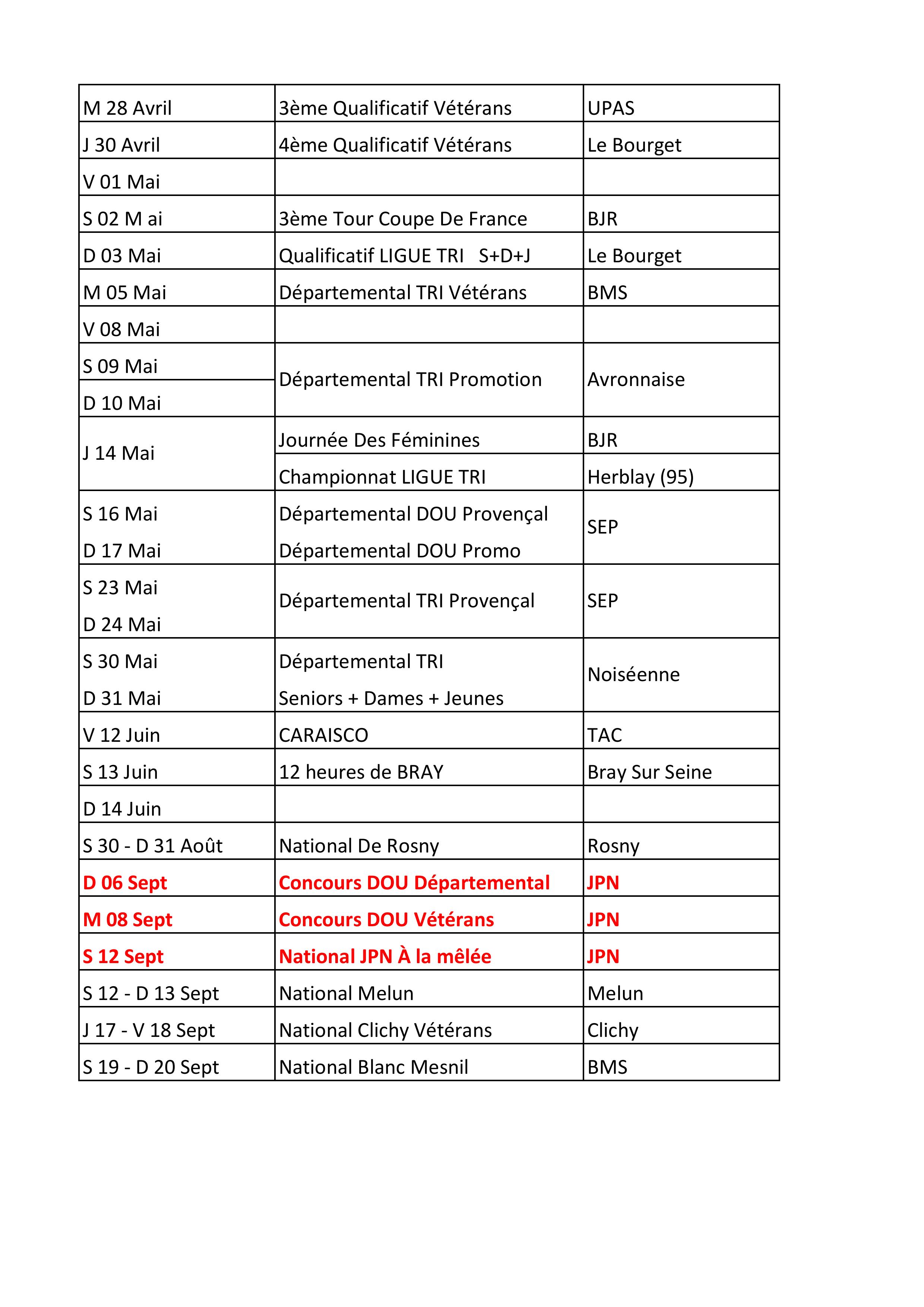 Saison 2015 Saison 2015