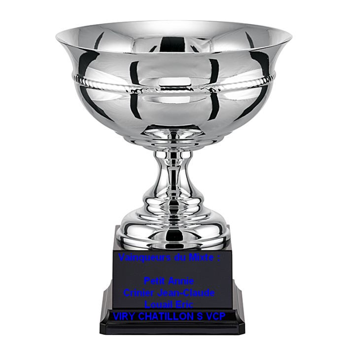 Résultats du Concours Gagny Doublette Promotion et Triplette T.C Mixte 08.05.2015 Résultats du Concours Gagny Doublette Promotion et Triplette T.C Mixte 08.05.2015