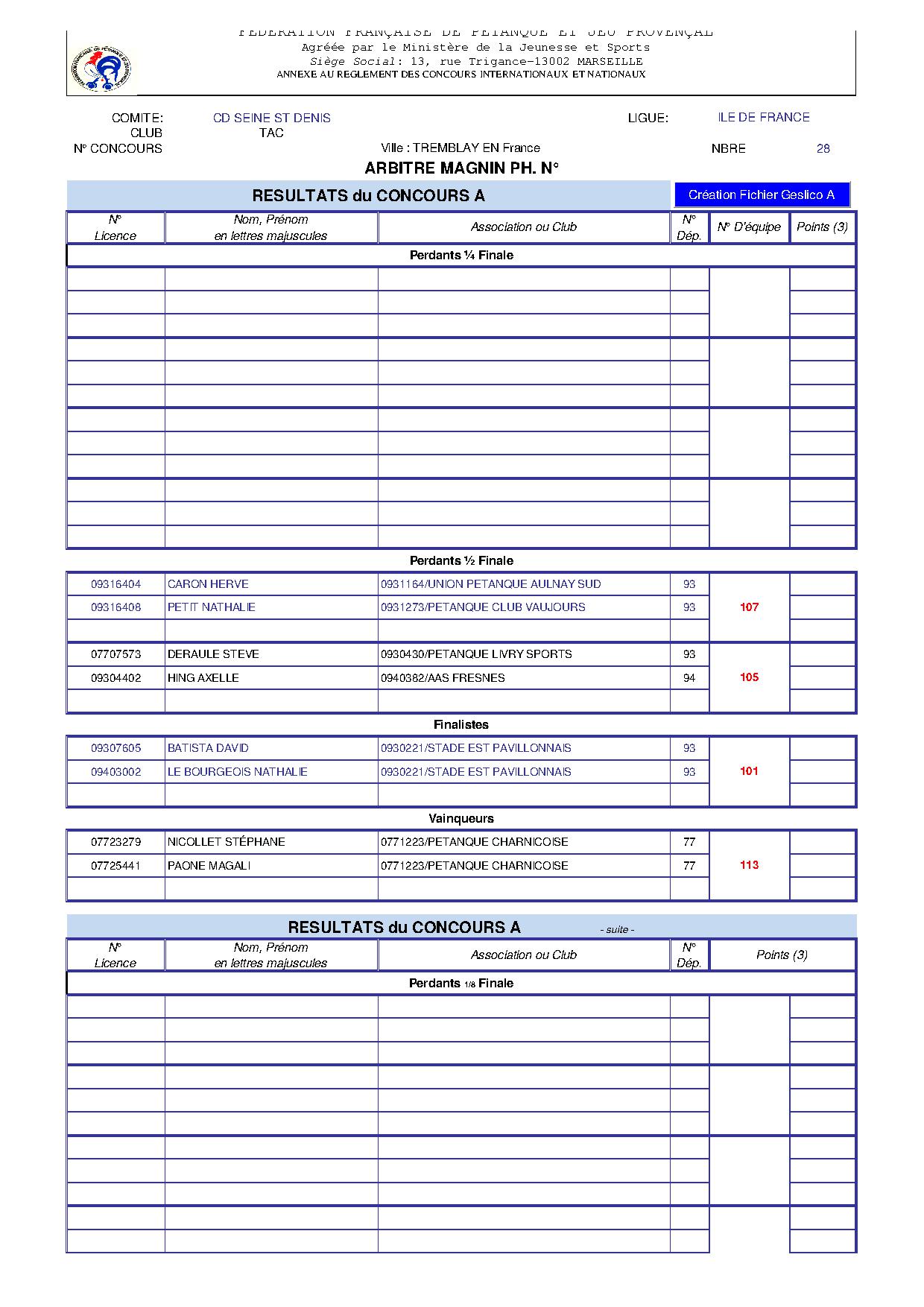 Concours Doublette Mixte T.A.C 25.05.2015