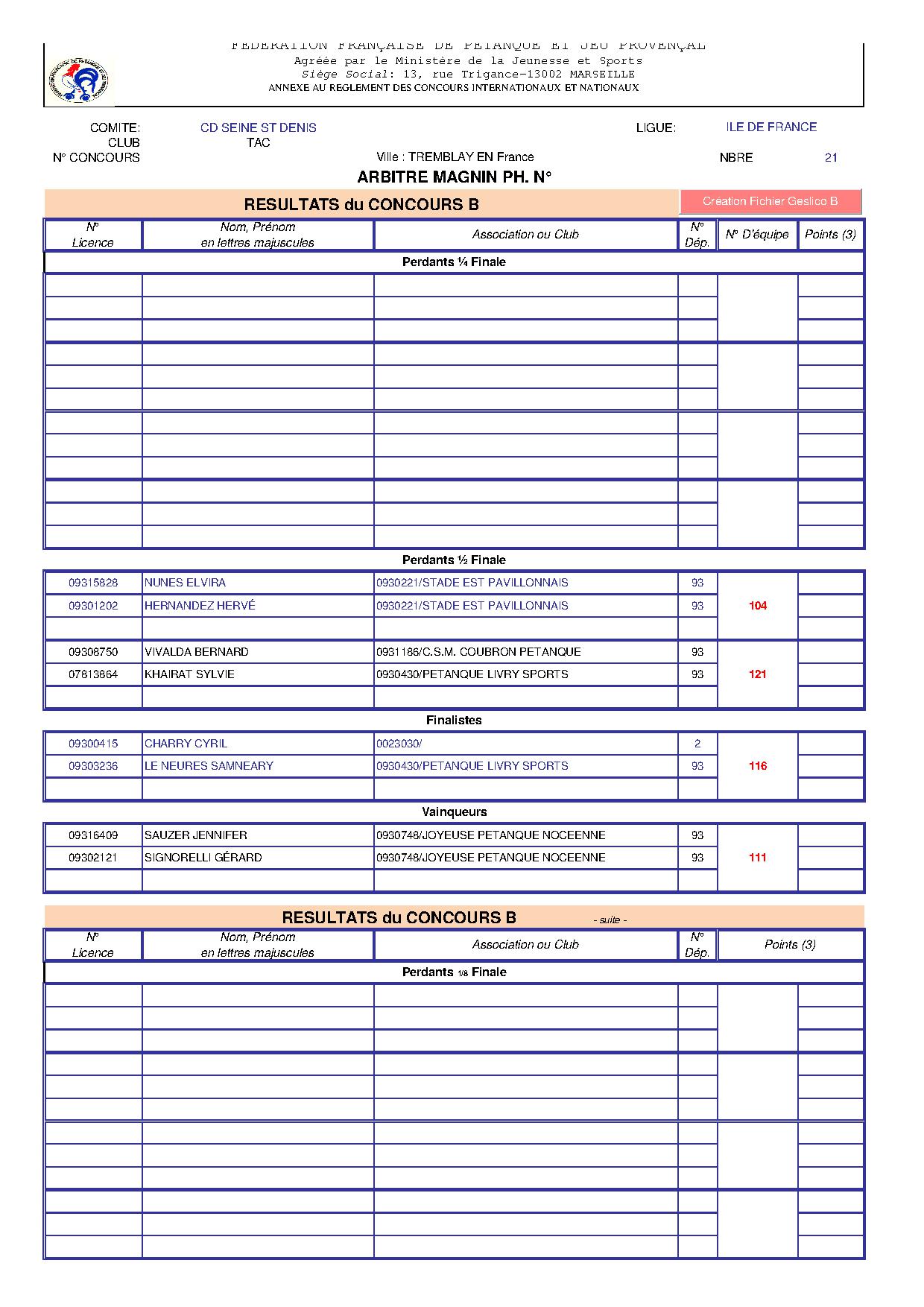 Concours Doublette Mixte T.A.C 25.05.2015