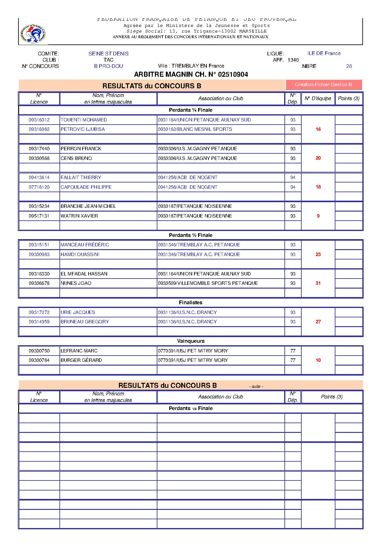 Concours Doublette Promotion T.A.C 25.05.2015