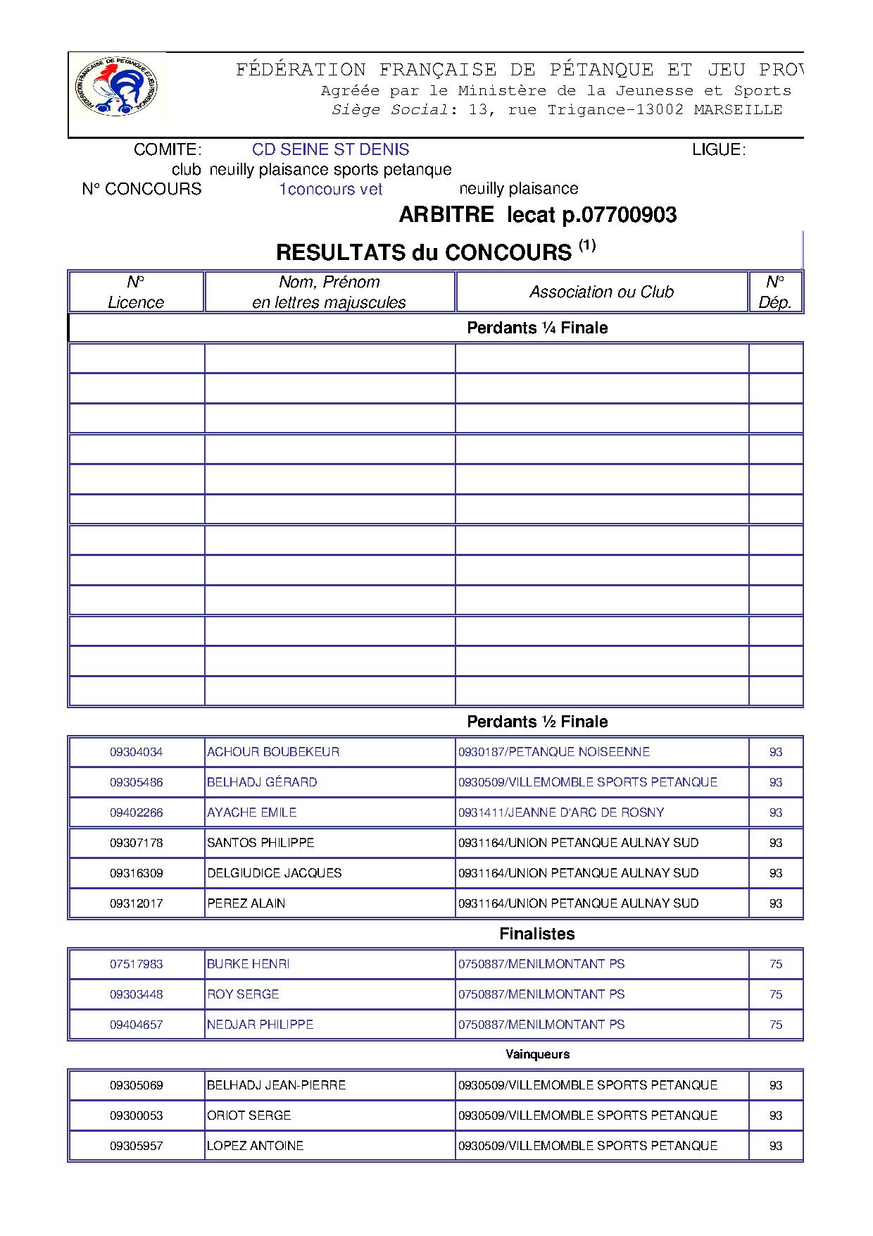 Concours Triplette Vétérans De N.P.S Du 28/05/2015