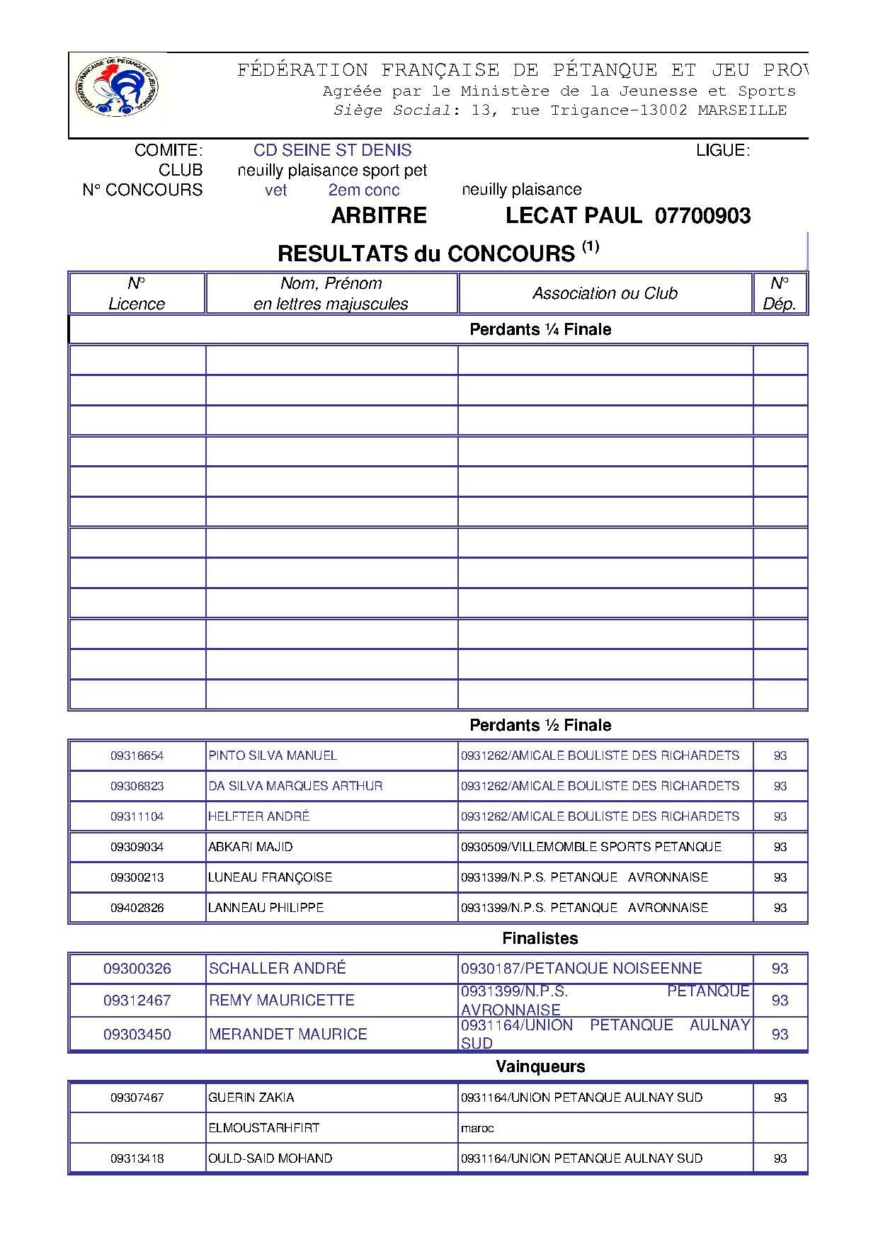 Concours Triplette Vétérans De N.P.S Du 28/05/2015