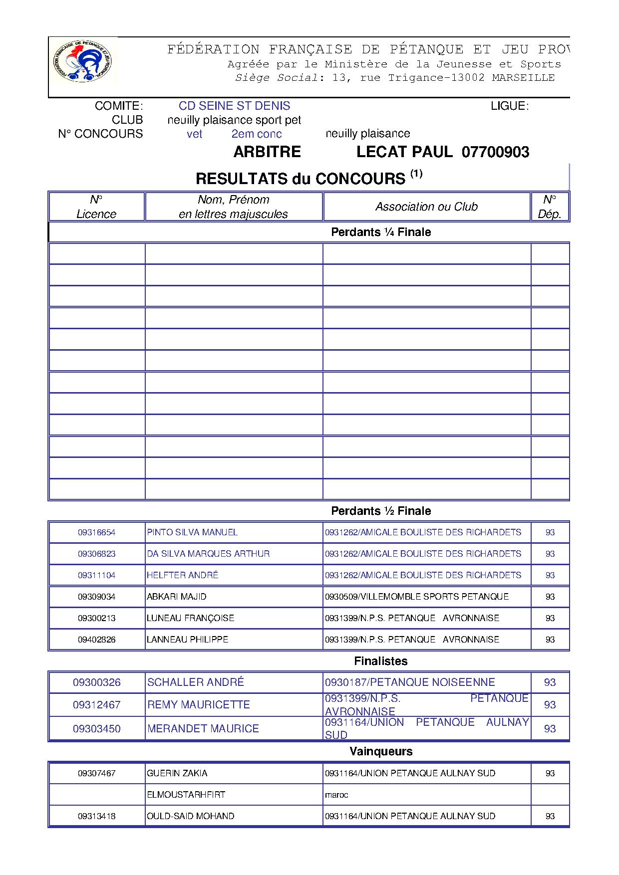 Concours Triplette Vétérans De N.P.S Du 28/05/2015 Concours Triplette Vétérans De N.P.S Du 28/05/2015