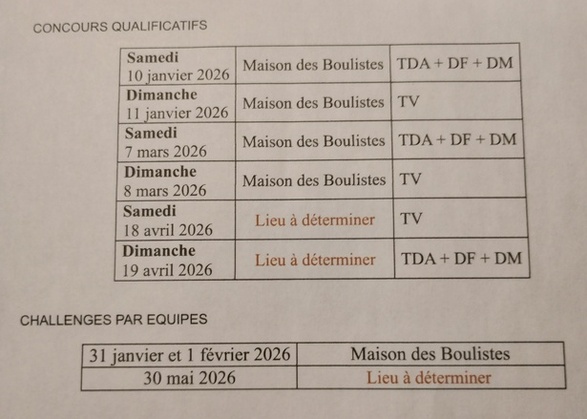 LISTE DES CONCOURS UFOLEP 2026 LISTE DES CONCOURS UFOLEP 2026