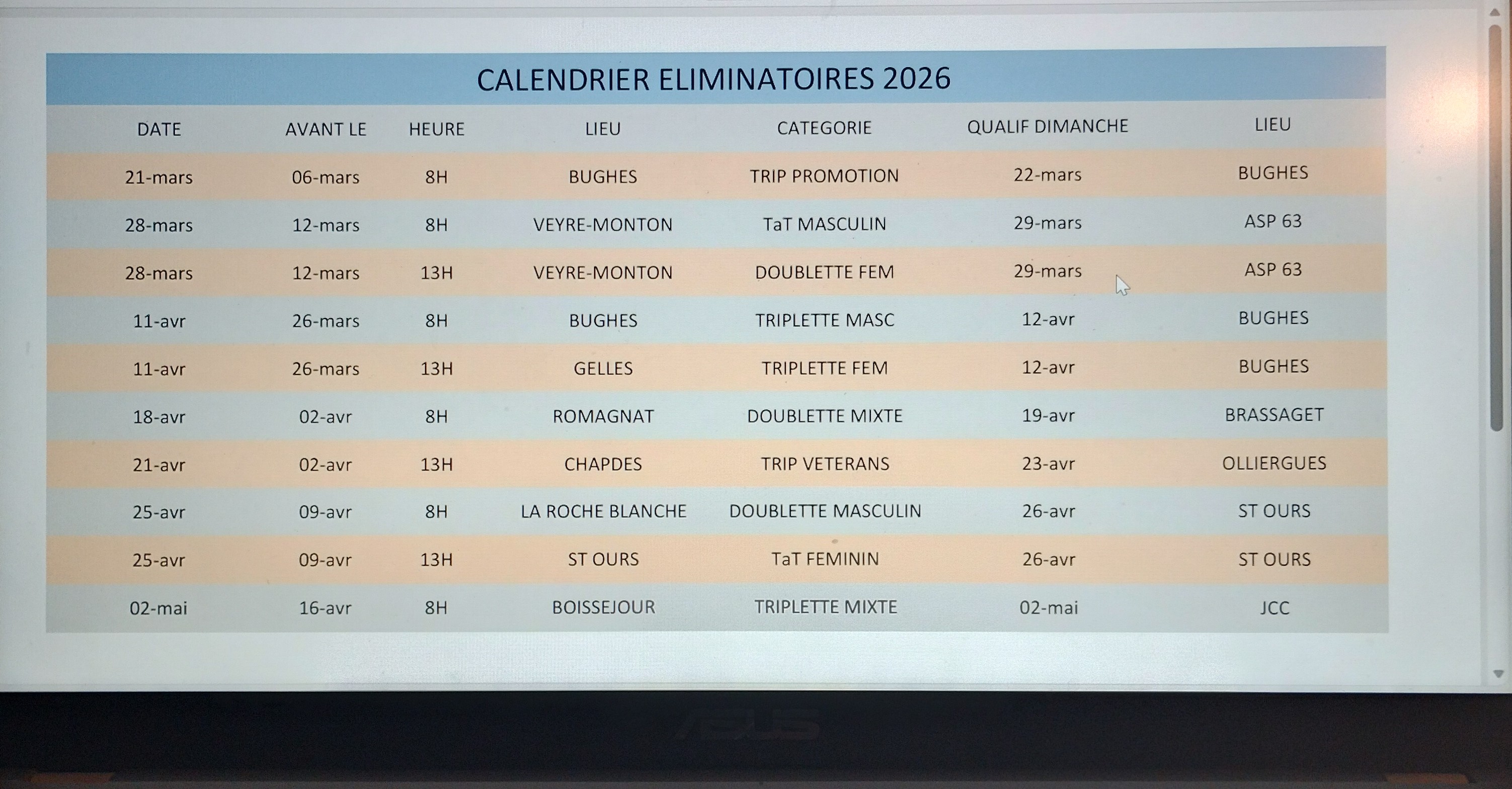 CONCOURS DEPARTEMENTAUX 2026 POUR LES JOUEURS DE BOISSEJOUR 