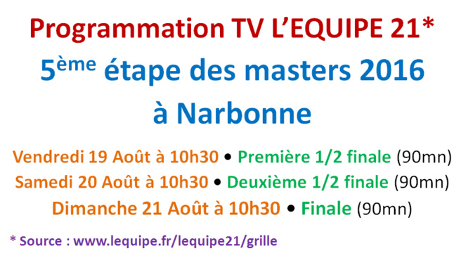 Diffusion TV Diffusion TV