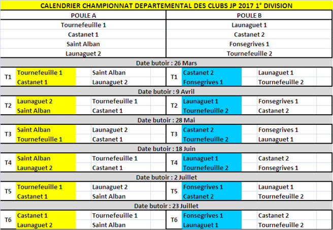 CDC JP "D1/D2/D3" 2017. CDC JP "D1/D2/D3" 2017.