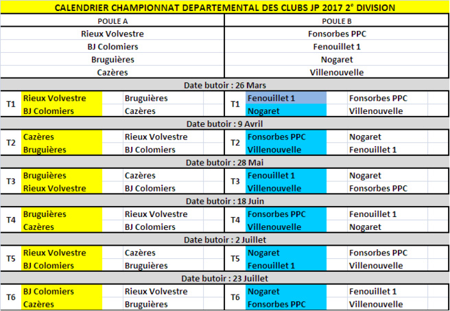 CDC JP "D1/D2/D3" 2017. CDC JP "D1/D2/D3" 2017.