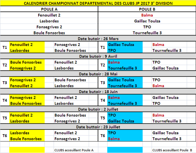 CDC JP "D1/D2/D3" 2017. CDC JP "D1/D2/D3" 2017.