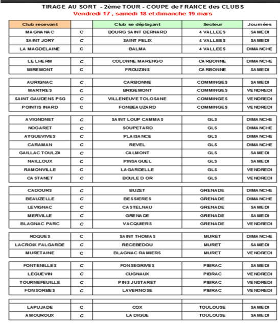 Coupe de France