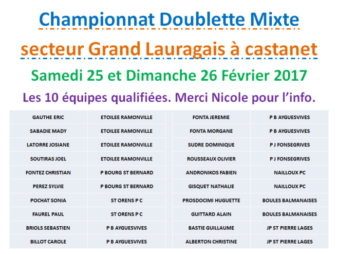 Qualifiés DM secteur GL