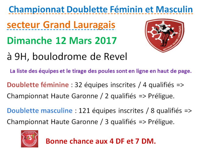 Championnat DF + DM Revel 12/03/17