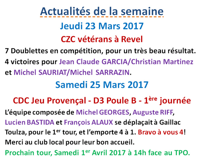 Actualités fin de semaine Actualités fin de semaine