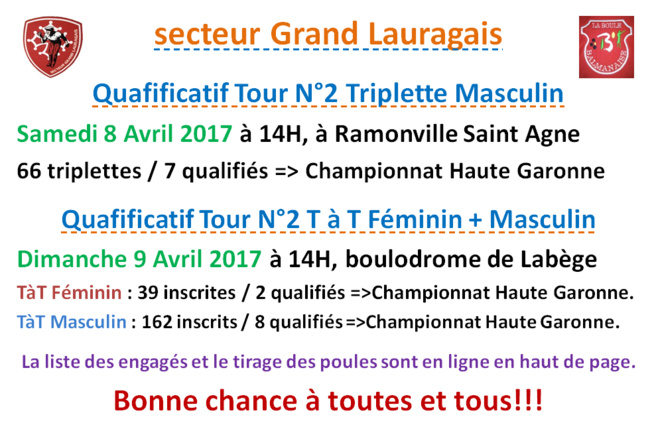 Qualificatifs 2ème tour 08_09.04.17 Qualificatifs 2ème tour 08_09.04.17