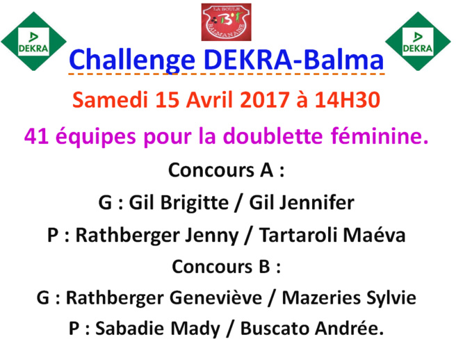 Résultats DEKRA Balma 15.04.17 Résultats DEKRA Balma 15.04.17