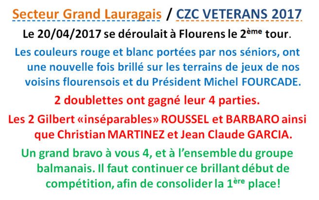 CZC Vétéran Flourens CZC Vétéran Flourens