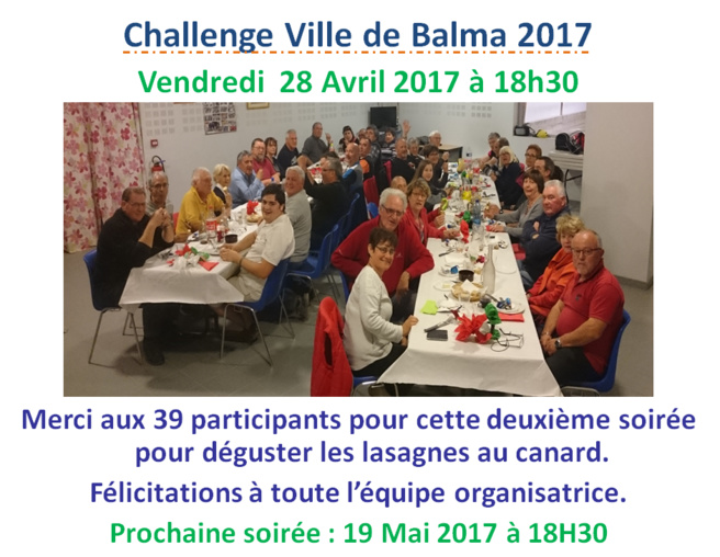 Challenge ville de Balma 28.04.17 Challenge ville de Balma 28.04.17
