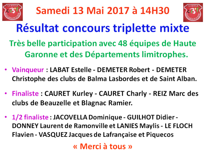 Résultat triplette mixte 13/05/17 Résultat triplette mixte 13/05/17