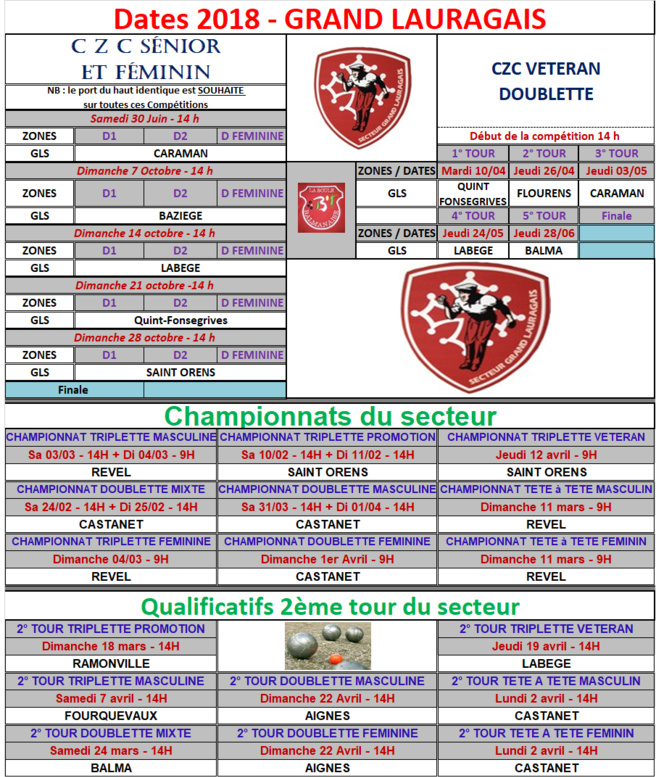 Dates 2018 Grand Lauragais Dates 2018 Grand Lauragais