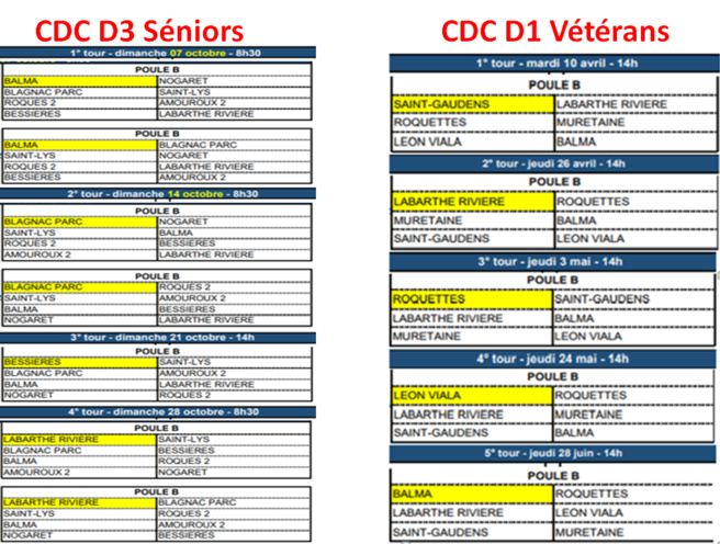 Calendrier 2018 cd31 + CDC D1V et D3S