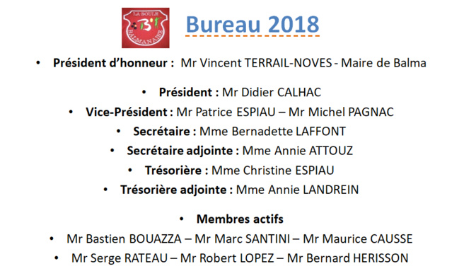 Bureau 2018 Bureau 2018