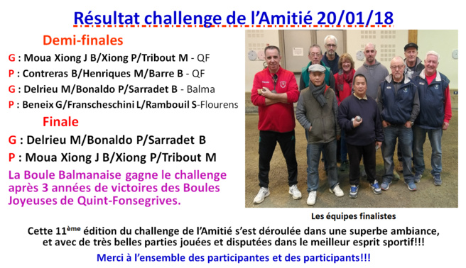 Challenge de l'Amitié 20/01/18