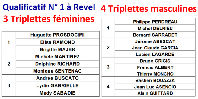 Triplette masculine + féminine Revel 3_4/03/2018