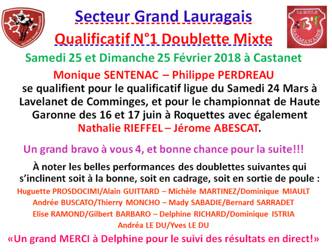 Résultat Doublette Mixte à Castanet