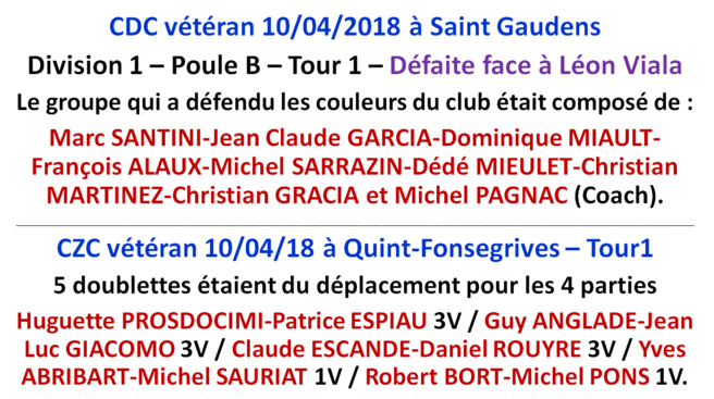 Résultats CDC-CZC vétéran 10/04/18