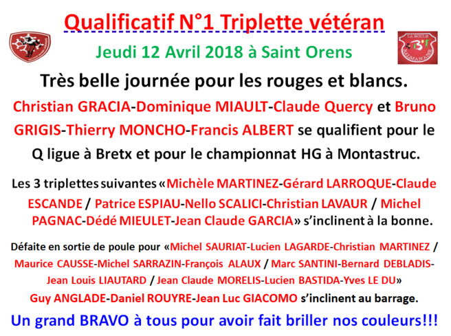 Résultat triplette vétéran 12/04/18