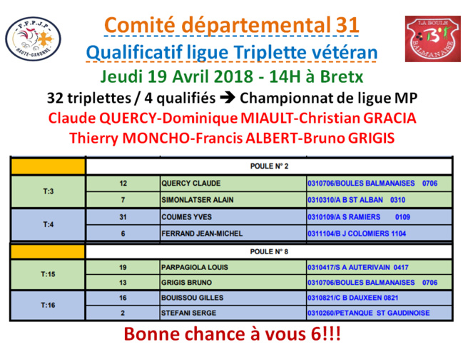 Qualificatif ligue triplette vétéran 19/04/18 Qualificatif ligue triplette vétéran 19/04/18