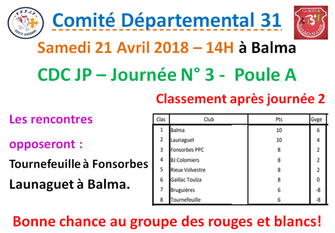 CDC JP à Balma 21/04/18 CDC JP à Balma 21/04/18