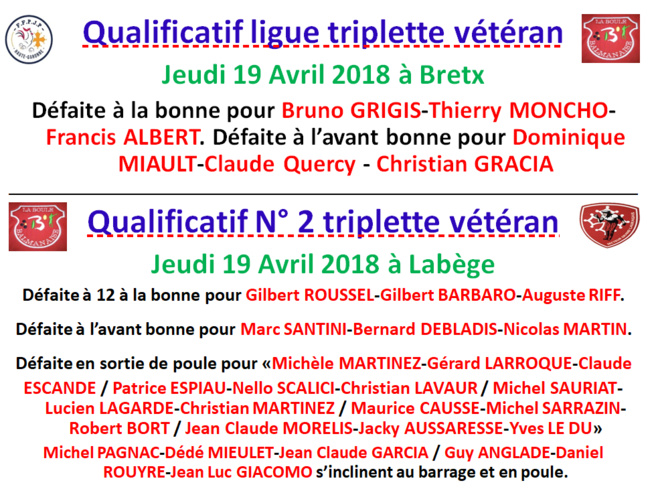 Résultats Q ligue + Q2 TV 19/04/18