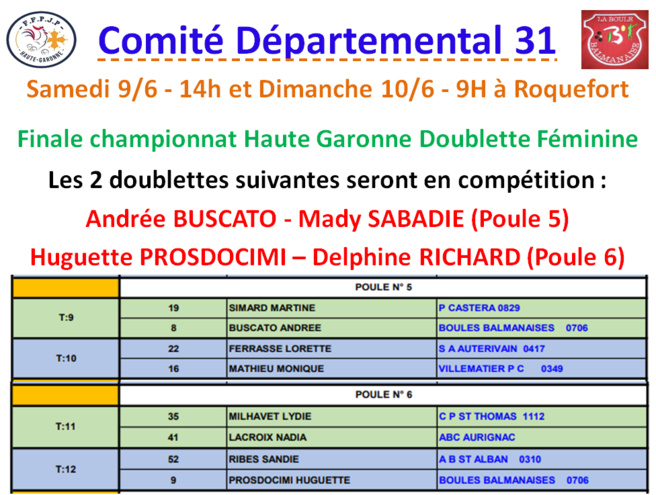 Championnat HG DF + DM à Roquefort 9_10/05/18 Championnat HG DF + DM à Roquefort 9_10/05/18