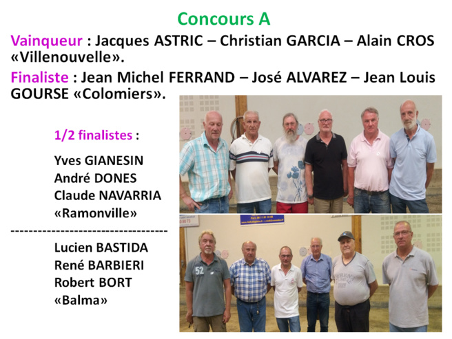 Résultats 55 ans et + 05/06/18 Résultats 55 ans et + 05/06/18