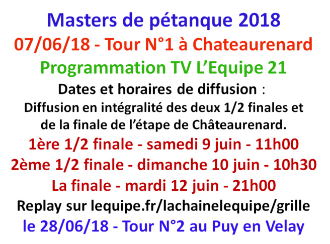 Masters 2018 Programmation TV l'équipe 21