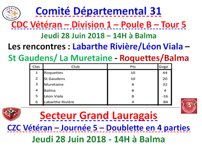 CDC CZC Vétéran Balma 28/06/18 CDC CZC Vétéran Balma 28/06/18