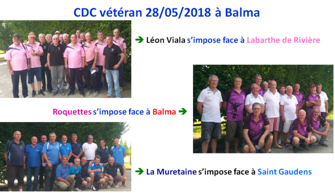 CDC + CZC vétéran 28/06/18
