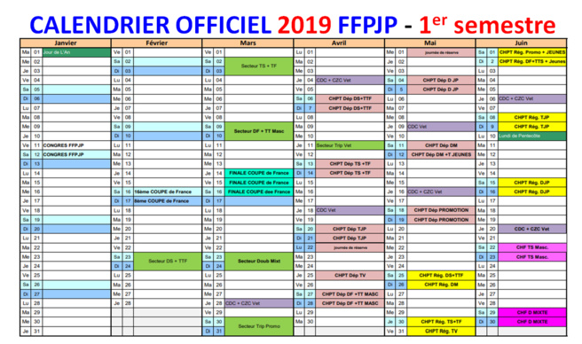 Dates officielles FFPJP 2019 Dates officielles FFPJP 2019