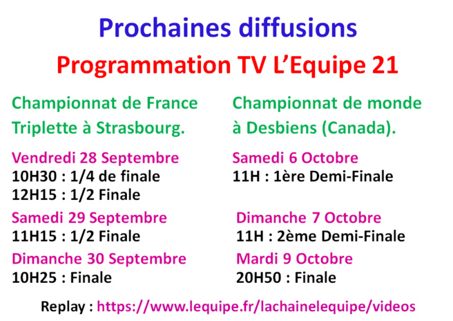 Diffusions sur L'Equipe 21 Diffusions sur L'Equipe 21