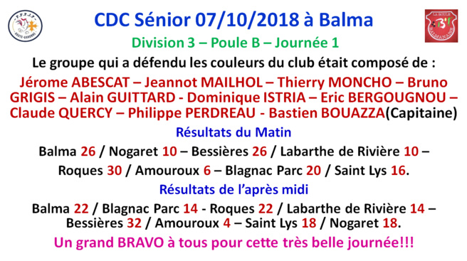 CDC Sénior D3 J1 07/10/18 CDC Sénior D3 J1 07/10/18