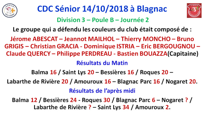 Classement CDC Sénior J2 14/10/18 Classement CDC Sénior J2 14/10/18