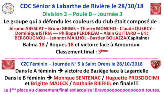 Résultats du jour CDC D3 et CZC féminin Résultats du jour CDC D3 et CZC féminin