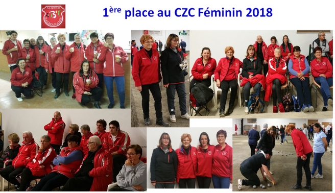 Résultats du jour CDC D3 et CZC féminin