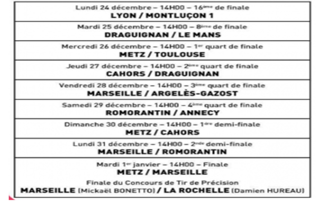 Trophée des villes 2018 ==> L'EQUIPE TV