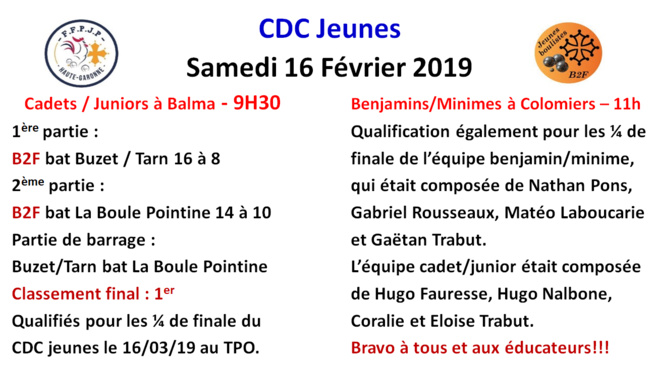 CDC Jeunes 16/02/2019 CDC Jeunes 16/02/2019