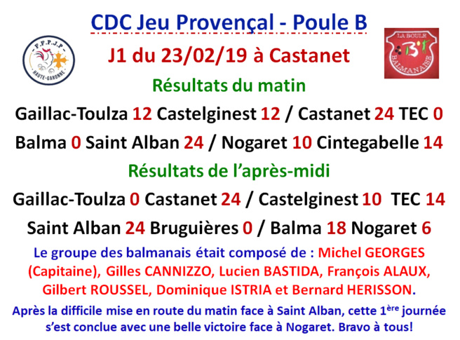 CDC JP Poule B à Castanet 23/02/19 CDC JP Poule B à Castanet 23/02/19